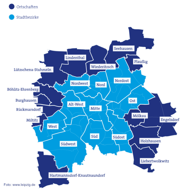 Stadt Leipzig Stadbezierksbeirat