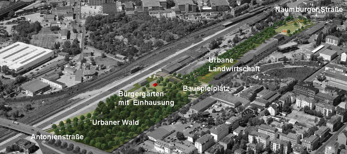 Übersicht BBP